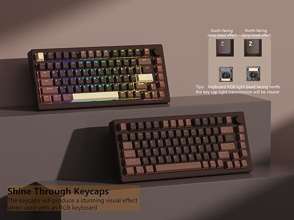 Keycaps for Mechanical Keyboard, PBT Keycaps Cherry Profile, Shine Through Key cap