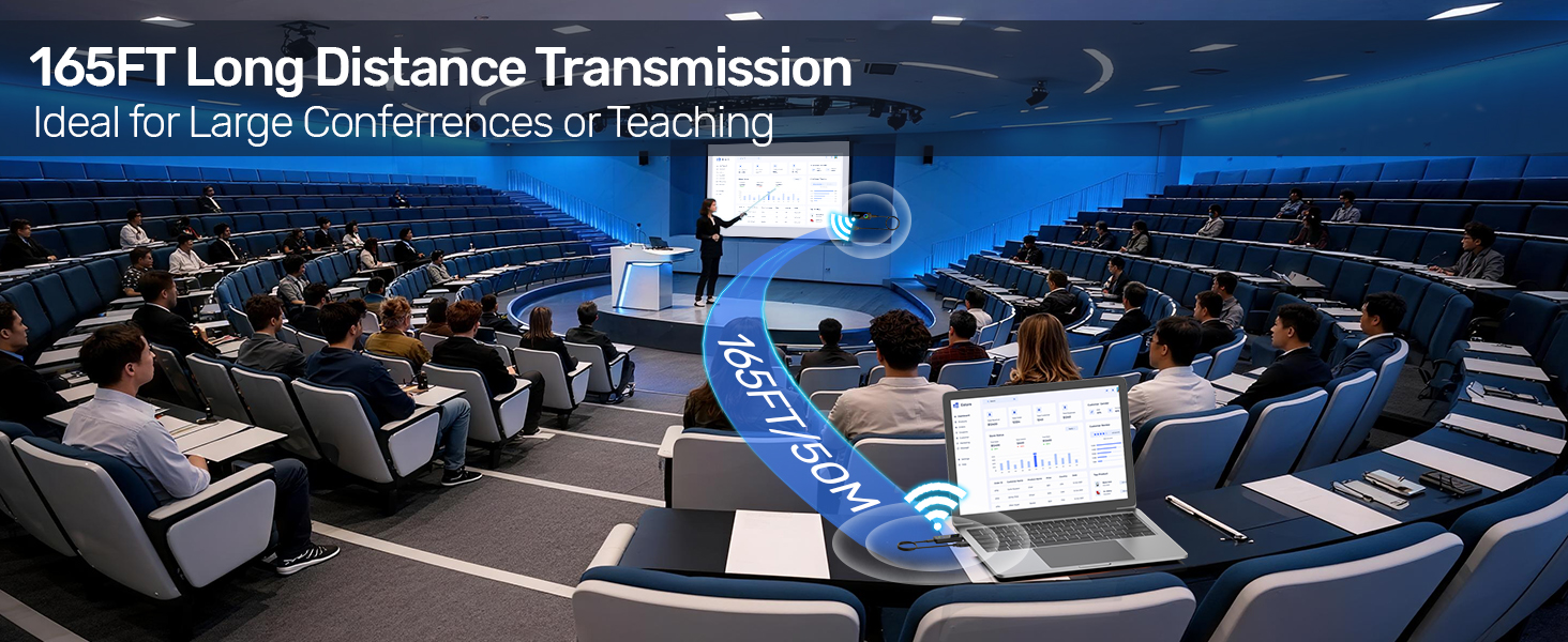 V1713A Wireless HDMI Transmitter and Receiver