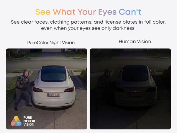 Color Night Vision