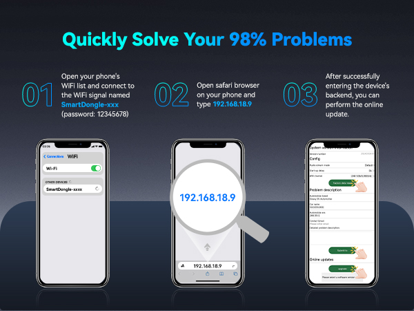 apple car play adapter