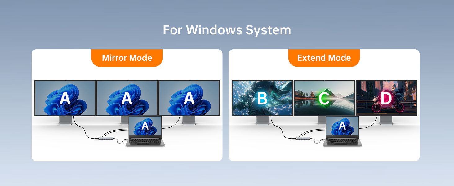 Triple Display-Windows