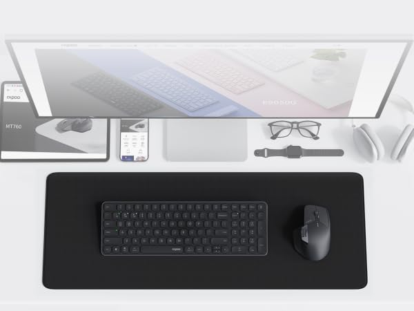 COMPLETE YOUR MASTER-LEVEL SETUP