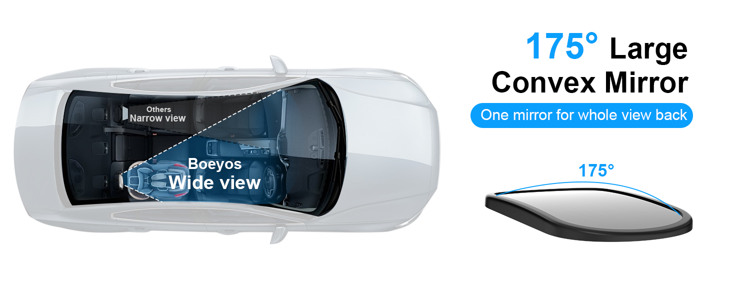 Baby Car Mirror Rear Facing Infant