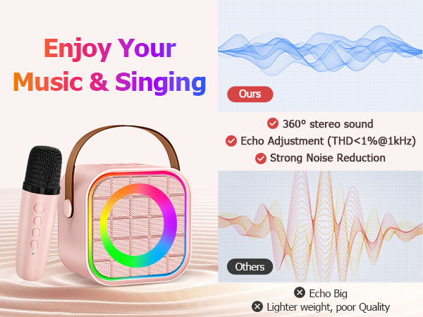 5 year old girl gift