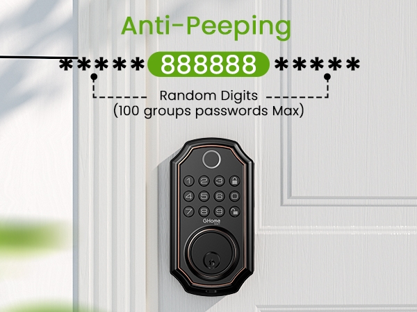 Anti-Peeping