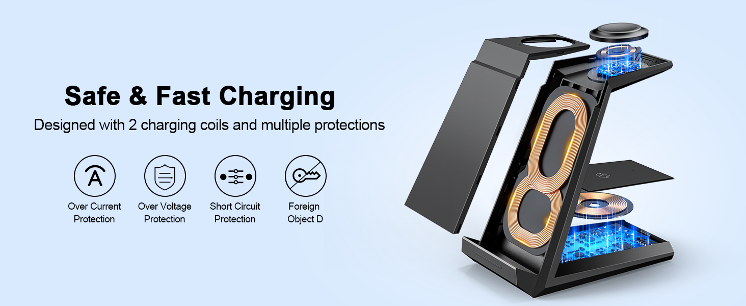 safe and fast charging