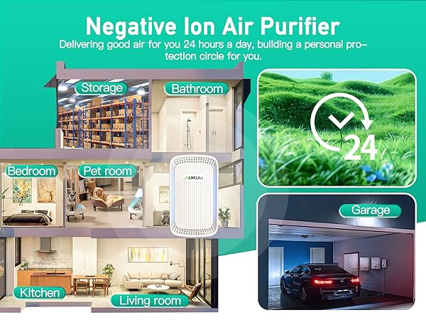 AIR PURIFIER