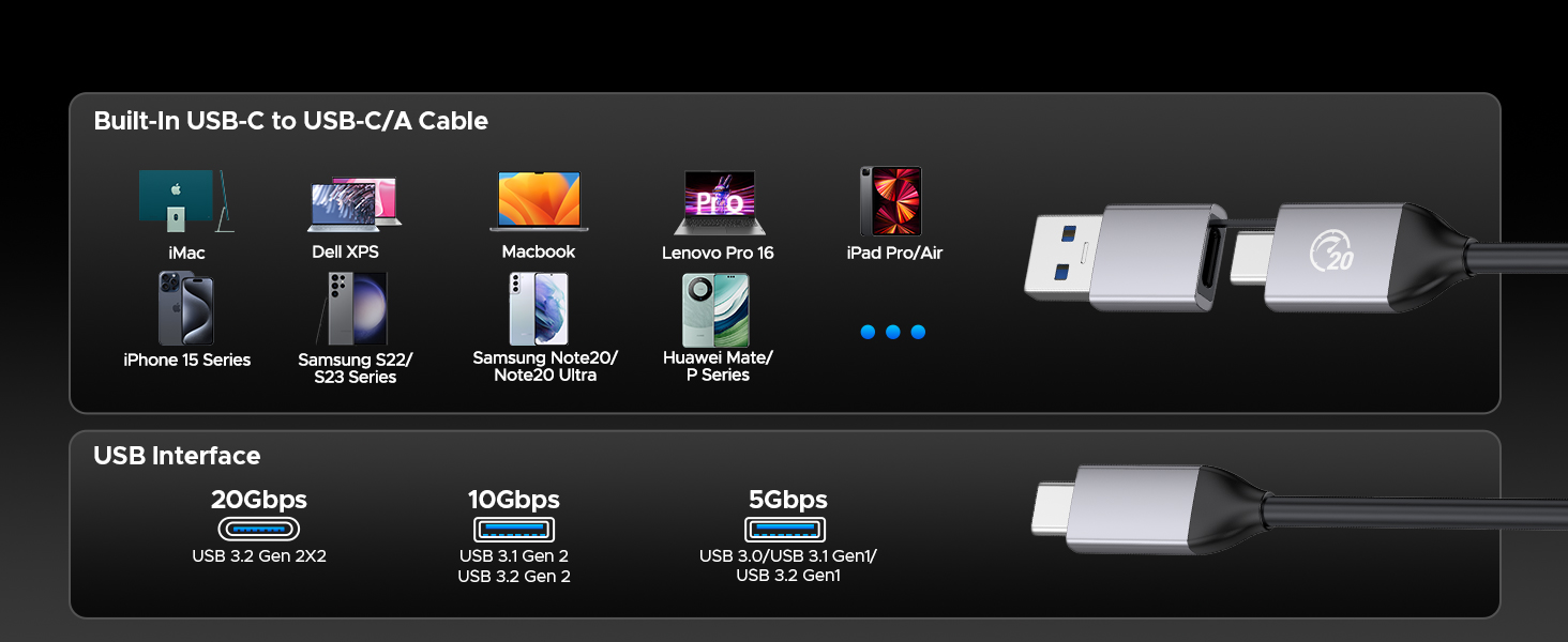 Devices compatible universally