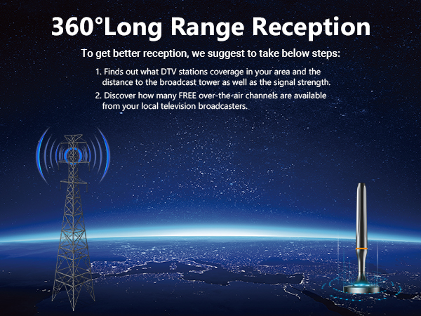 long range