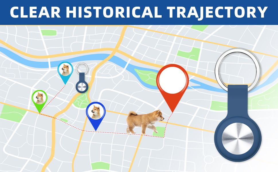 Historical trajectory