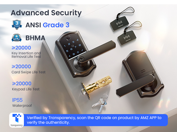 door knob with keypad