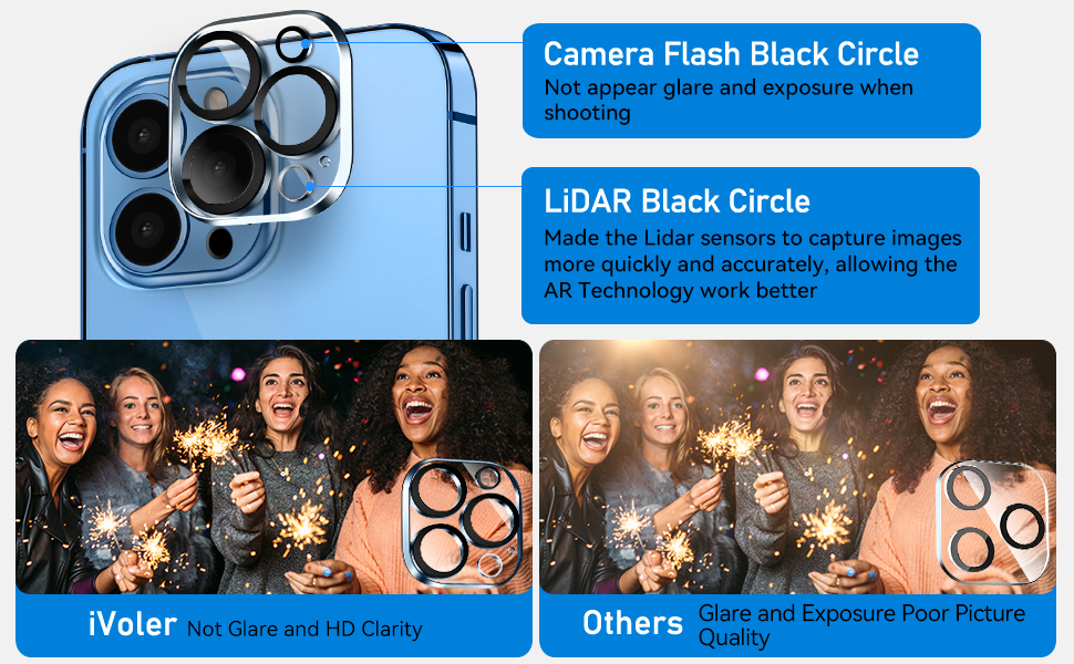 iphone 13 pro &amp;amp; 13 pro max camera lens protector