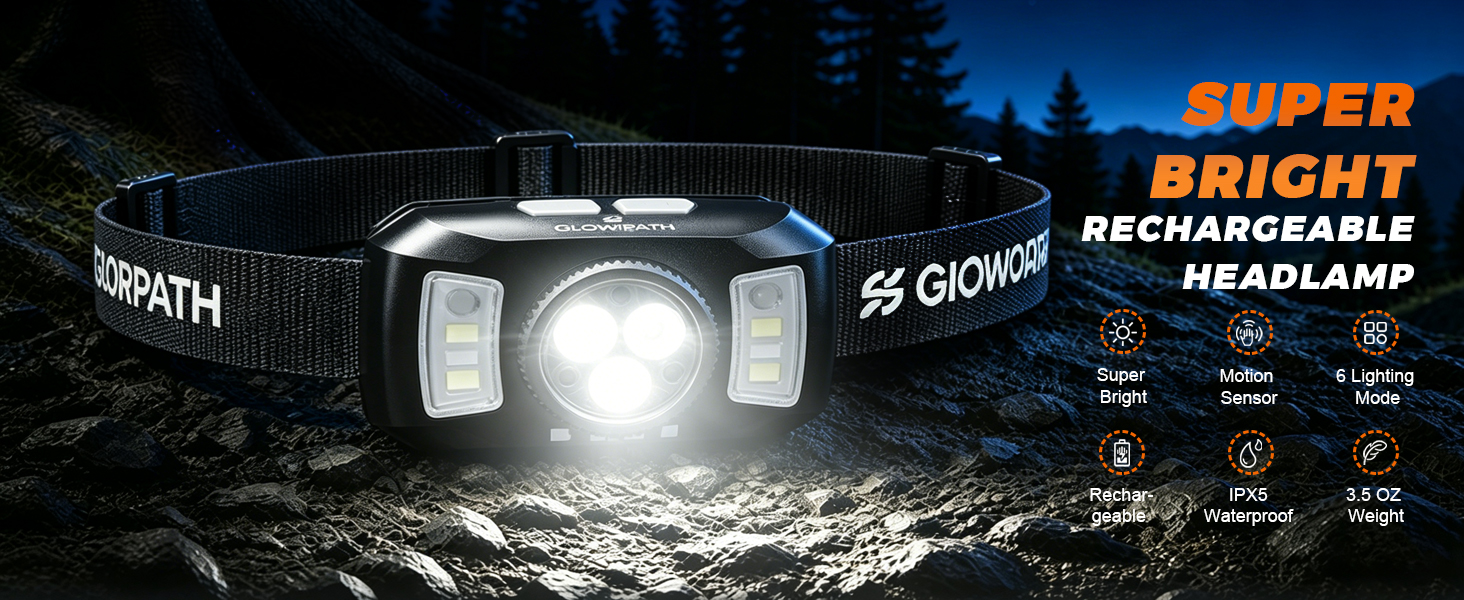 headlamp