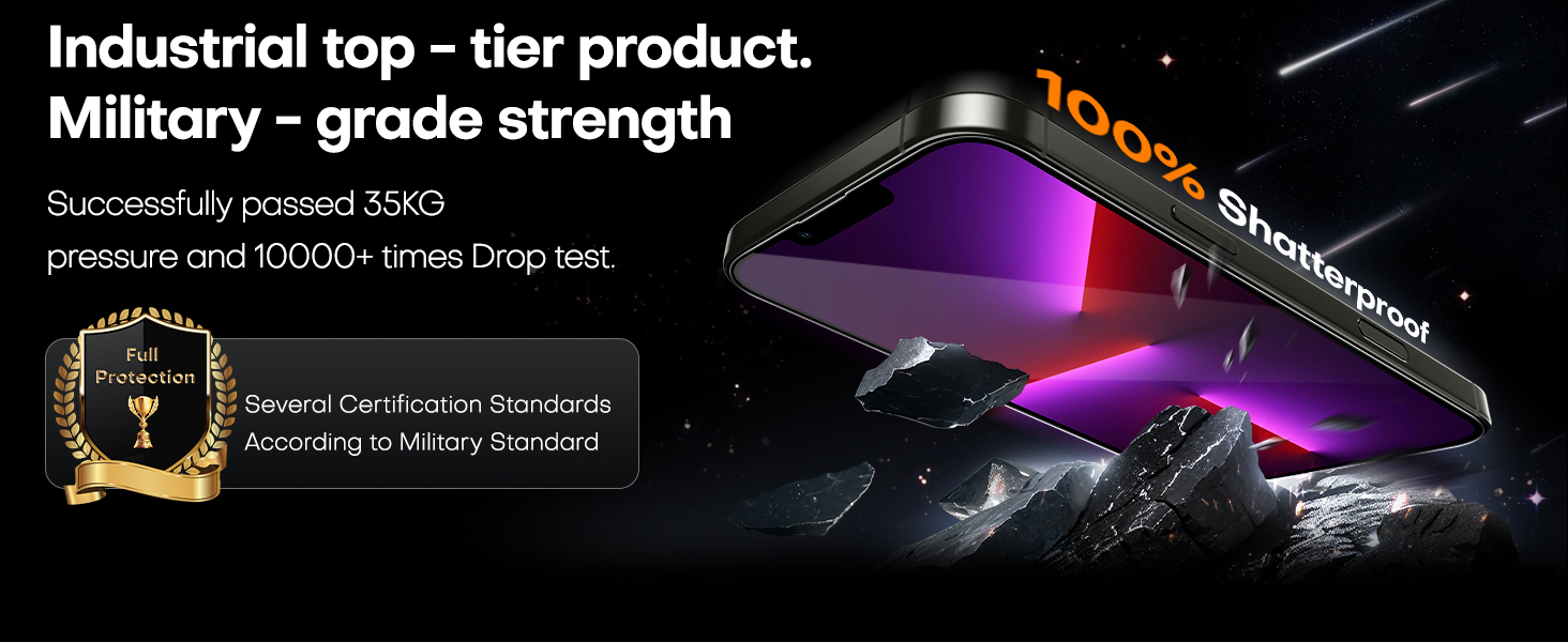 iPhone 13 Pro screen protector