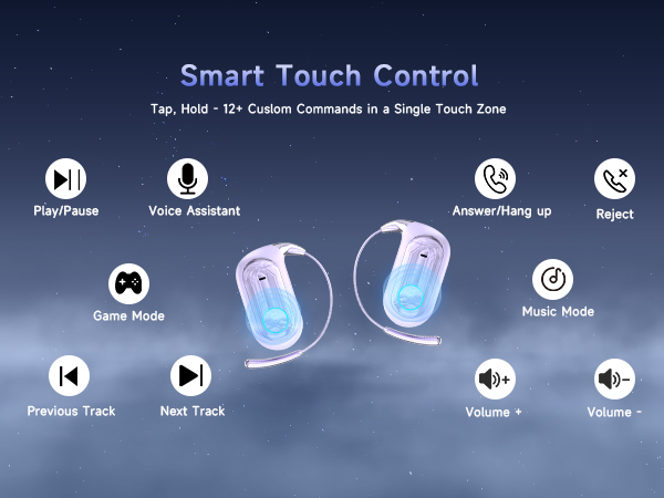 audifonos traductores de idiomas