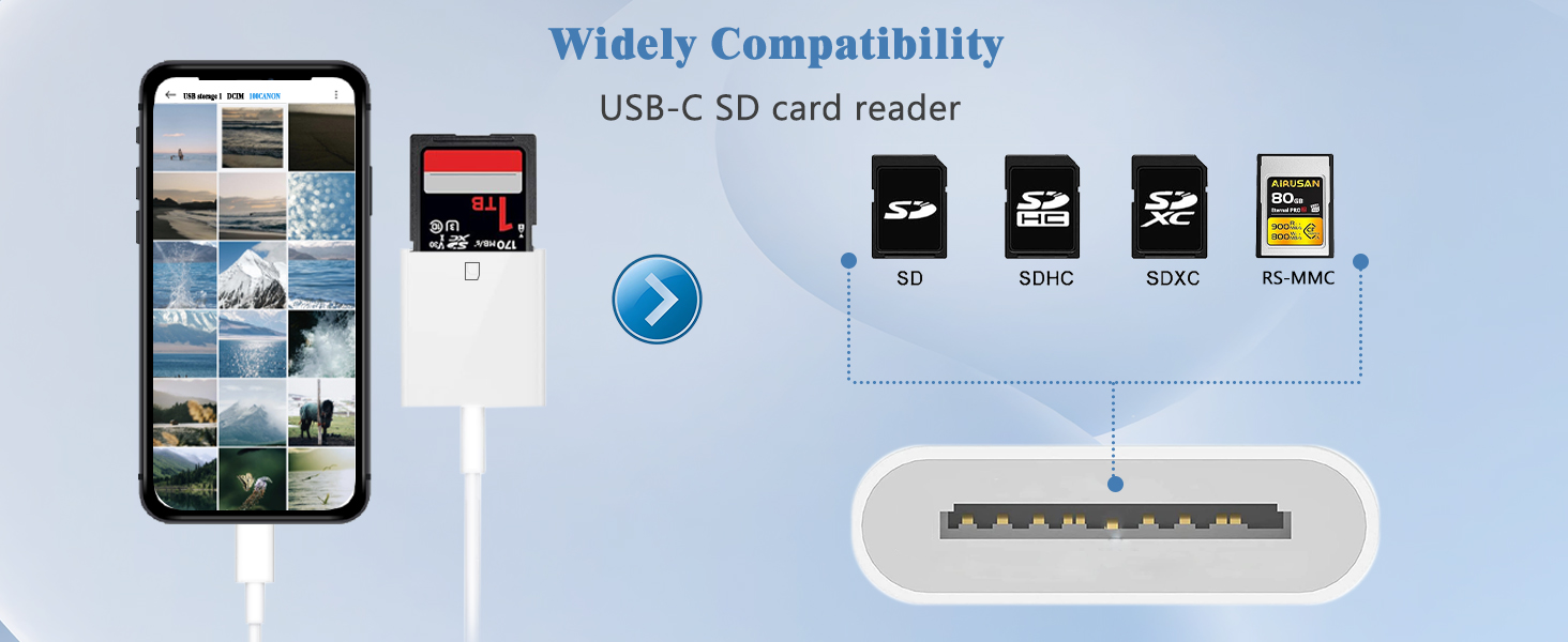 iPhone SD card reader USB C USB C SD card reader for iPhone15 USB C memory card reader for iPhone