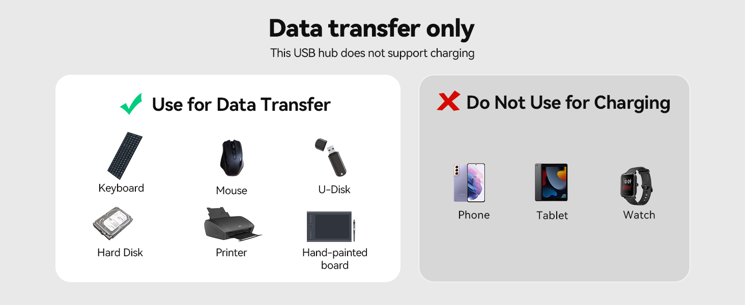 Data transfer only