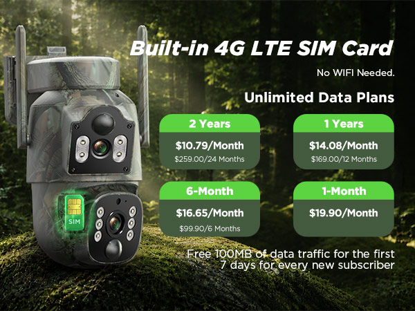 trail camera