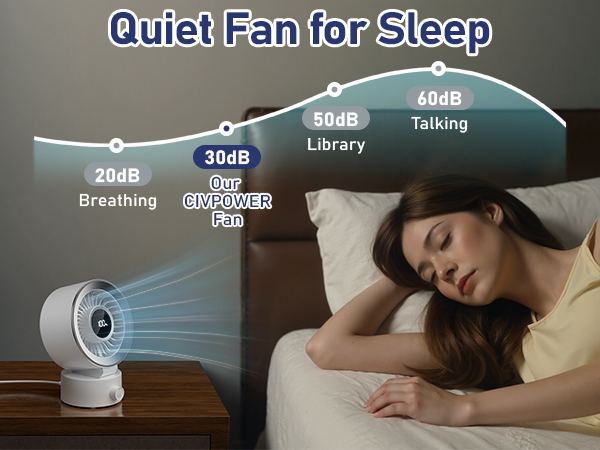 Quiet Fan for Sleep