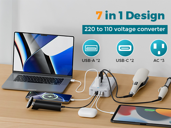 converter