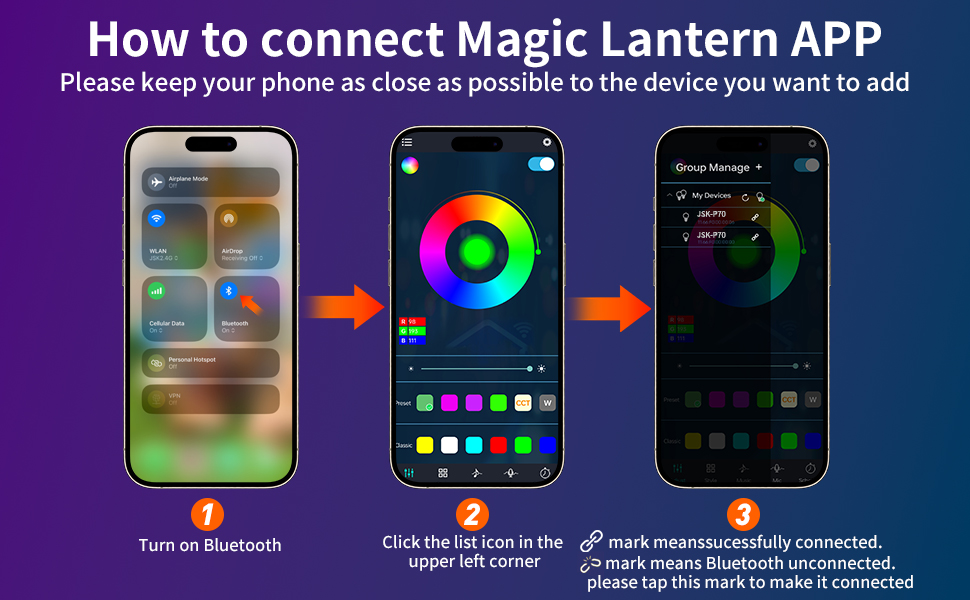 Nightstand Corner Lights