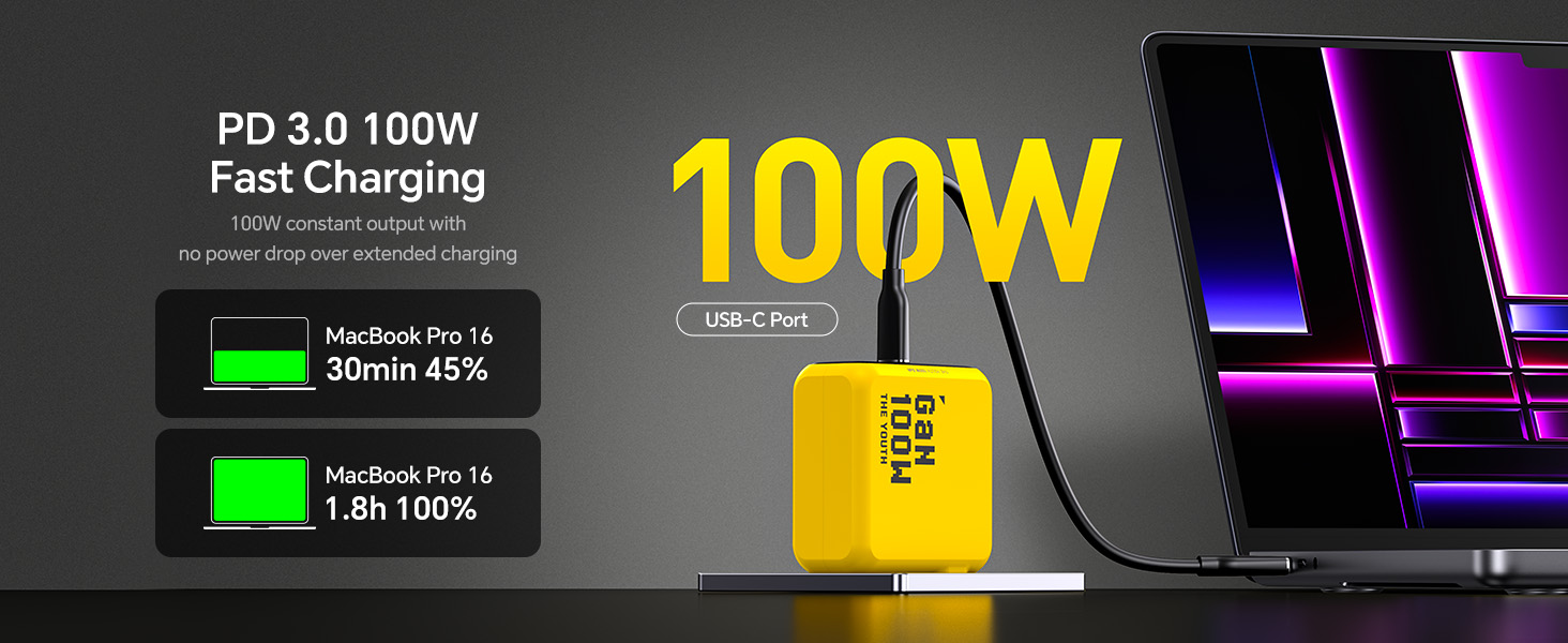 100w usb c power adapter
