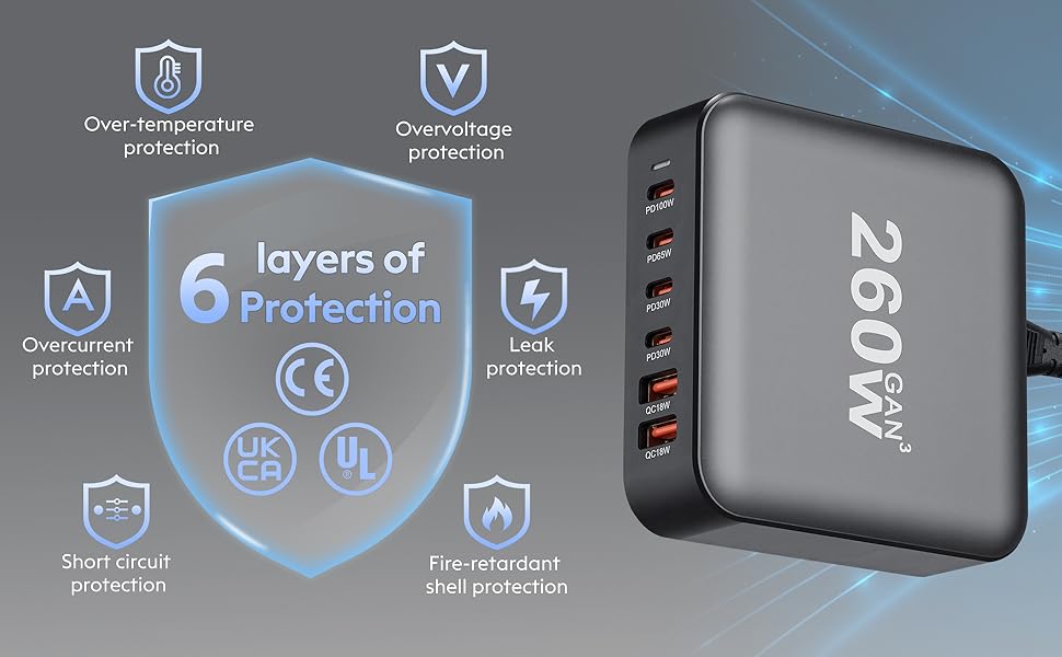 USB Desktop Charger