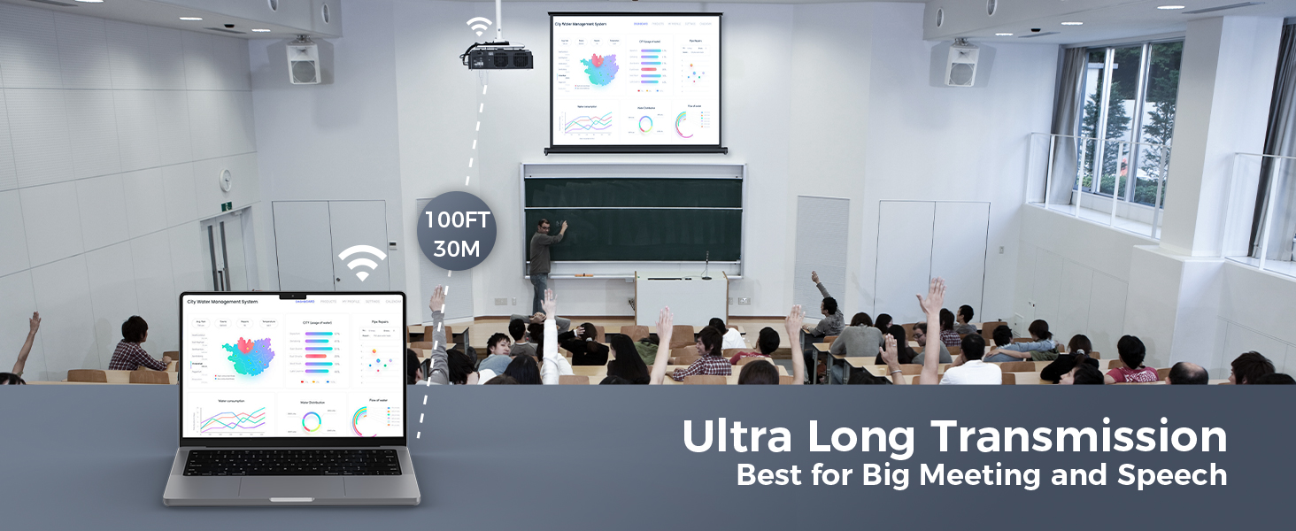 Wireless HDMI Adapter