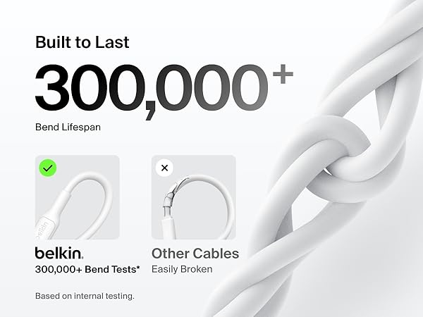 USB-C to USB-C Cable