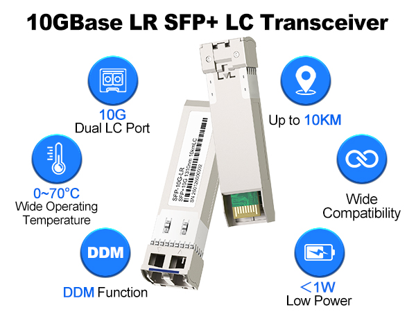 10Gbase LR transceiver