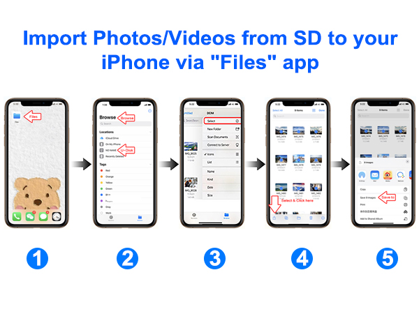 sd card reader for iphone 14