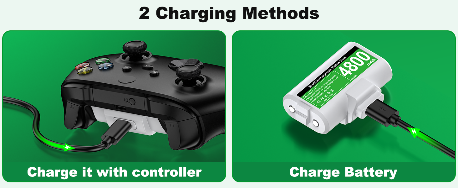 2 Charging Methods