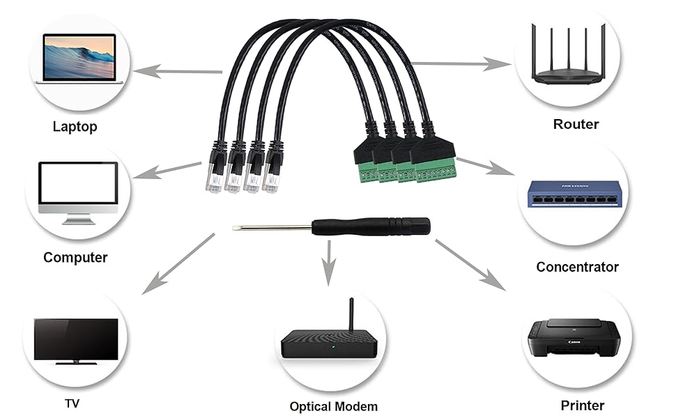 RJ45 Male to 8 Pin Screw Terminal Connector