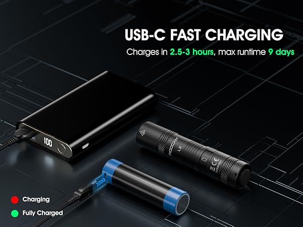 small led flashlight,tactical flashlight rechargeable,high lumen flashlight,strong flashlight