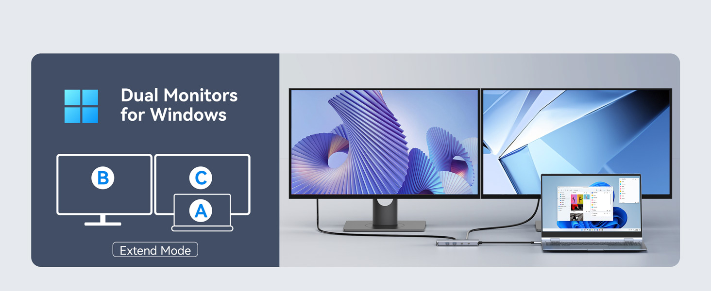 Docking Station Dual HDMI