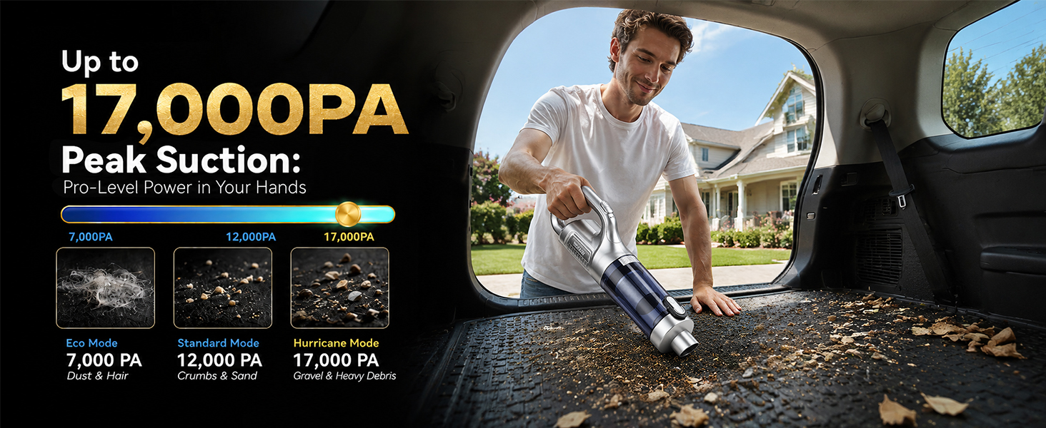 Up to17,000PA Peak Suction: Pro-Level Power in Your Hands