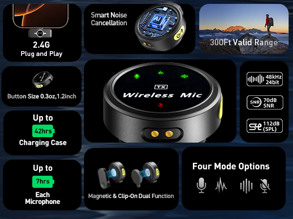 Wireless lavalier microphone showcasing key features for versatile audio recording and portability.