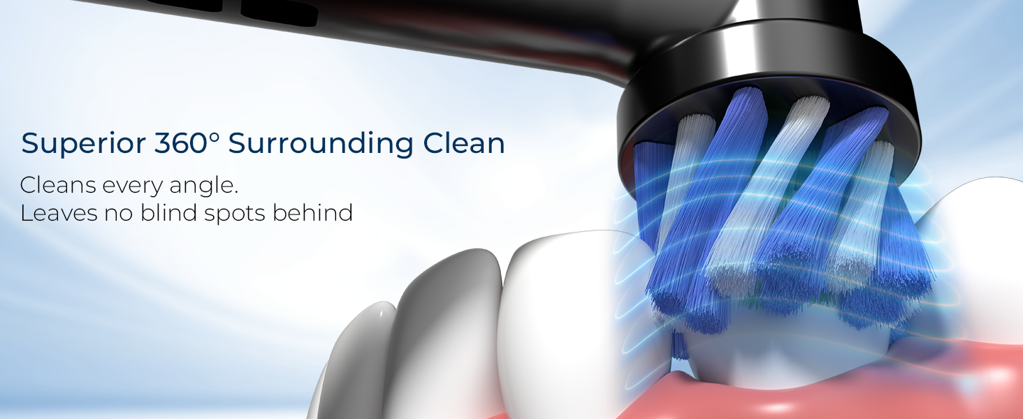 Sonic 360° Round Brush