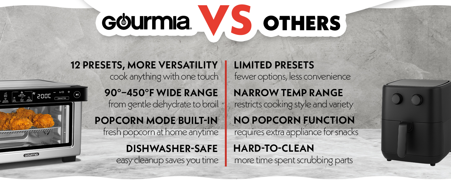 GTF1188 Digital Air Fryer oven Combo