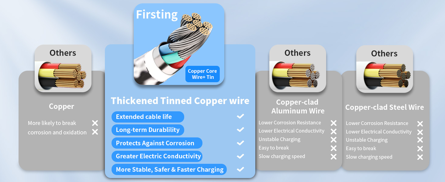 multi charging cable