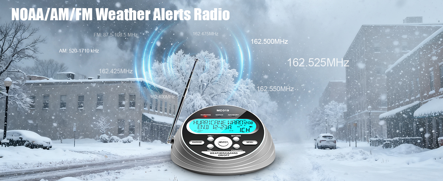 S.A.M.E. Weather Alerts Radio