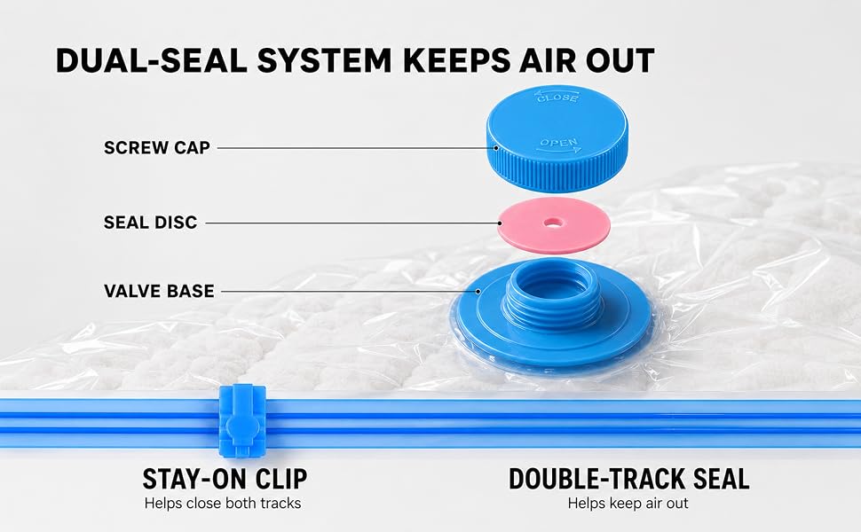 Dual seal system meeps air out