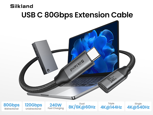 USB C 80Gbps