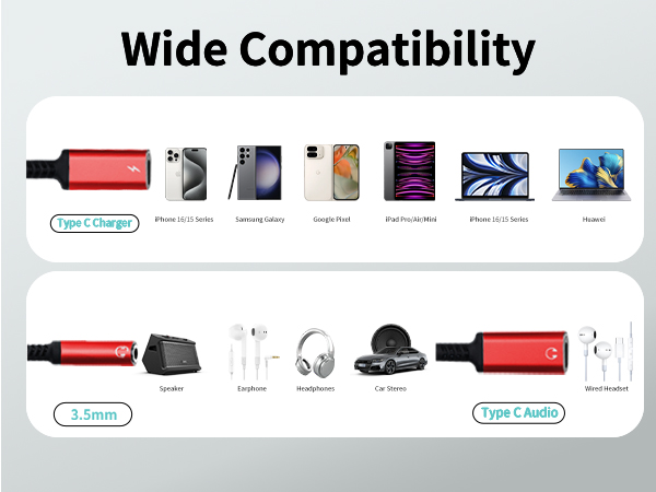 type c headphone adapter