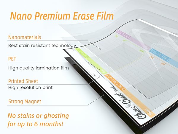 easy to write and clean