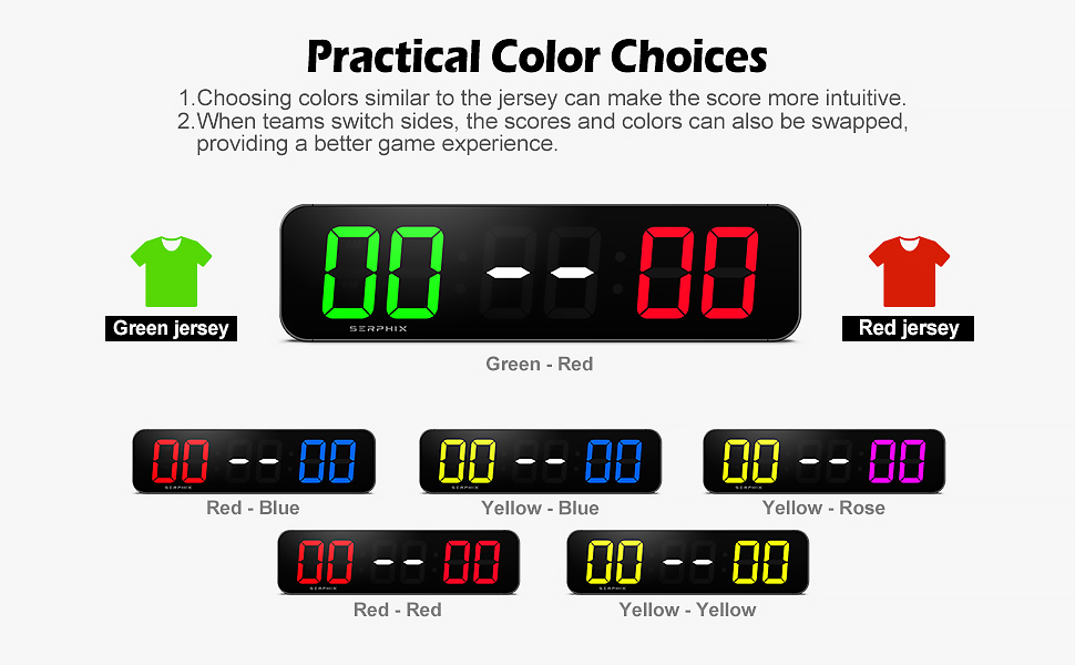 Practical Color Choices