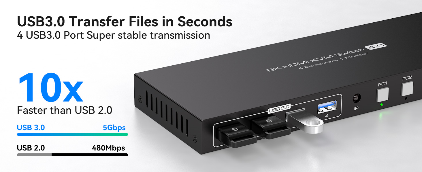 KVM SWITCH