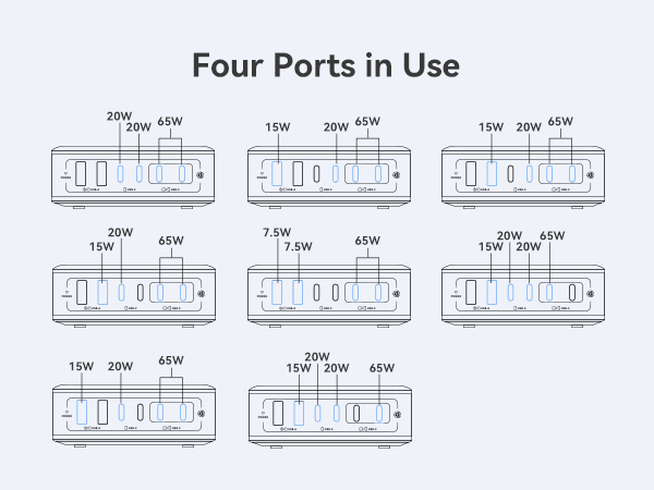 Baseus 120W Desktop Charger