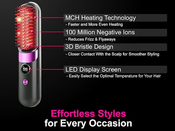 Cordless Travel Hair Straightener
