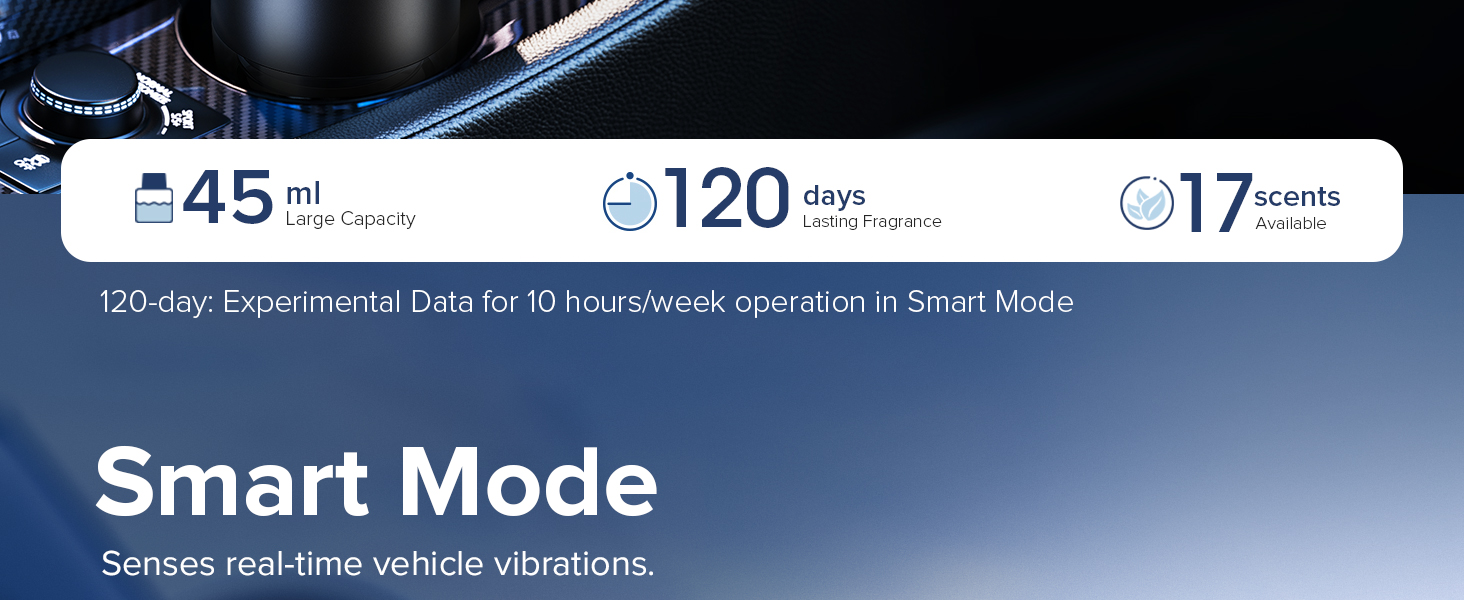 car air fresheners car fresheners car diffuser